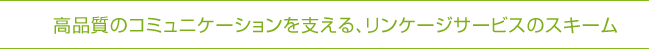 高品質のコミュニケーションを支える、リンケージサービスのスキーム